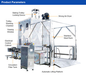 Laveur de comptoir en acier inoxydable à prix réduit pour fruits et légumes, étagère de nettoyage en acier inoxydable pour supports de cuisson - Product Image 2
