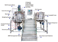 Machine à Émulsifier Homogénéisatrice Sous Vide avec Système de Circulation pour Fabrication de Mayonnaise et Crèmes Cosmétiques