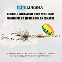 LUSHAZER Appâts de pêche Spinner Leurre Spinnerbait Hook Spoon Isca Artificial Metal Wobbler Leurre de pêche pour truite Bass