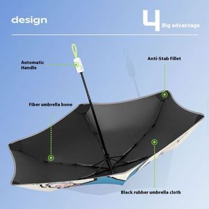 Nouveauté : Parapluie Enfant Entièrement Automatique Anti-UV (70%) avec Motif Dessin Animé Adorable, Protection Pluie et Soleil, Personnalisable avec Logo pour Adultes - Product Image 5