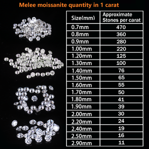 Moissanita Starsgem Melee, Corte Redondo Brillante Ruso, VVS, Color Blanco Claro DE, de 0.8mm a 2.9mm, para Venta al Por Mayor - Product Image 5
