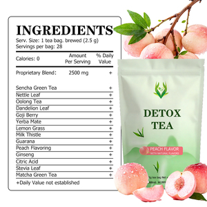 Thé Détox OEM ODM avec Chardon-Marie, Feuille de Pissenlit et Feuille d'Ortie – Boost d'Énergie et Immunité – Thé Détox Amincissant pour Adultes - Product Image 2