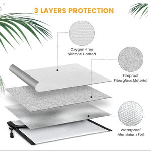 Ignifuge étanche Faraday sac Anti-piratage Signal bloqueur pochette <span class=keywords><strong>de</strong></span> rangement téléphones mobiles et porte-clés étui portefeuille - Product Image 3