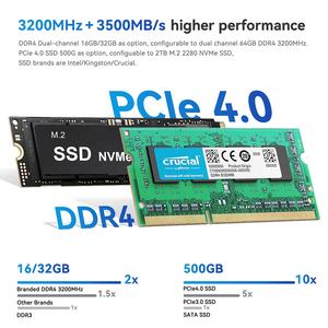 <span class=keywords><strong>Beelink</strong></span>-Mini PC de escritorio con Intel <span class=keywords><strong>i5</strong></span>-1235U, dispositivo de 32GB, 500GB, Wins11, RJ45, Wifi6, dos HDTV, 4K, SSD rápido tipo C, para juegos - Product Image 5
