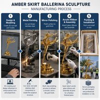 Sculpture de ballerine en acier inoxydable miroir plaqué or, ballerine sautante, pour place extérieure, monument romantique, fabrication sur mesure