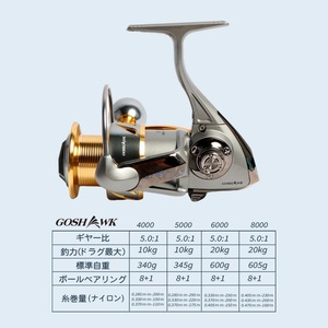 รอกตกปลา Ryobi Owl แบบสปินนิ่ง ตัวเรือนโลหะ ความจุขนาดใหญ่ ปลายเอียง สำหรับตกปลาทะเล ตกปลาชายฝั่ง ตกปลาด้วยเหยื่อปลอม - Product Image 2