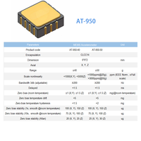 Sensor Acelerómetro Triaxial MEMS de Grado Industrial, Salida Digital, Rango de 40g, Sensor de Medición Inercial, Paquete Cerámico