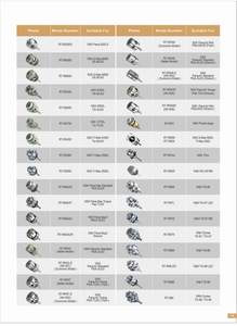 Rotore Dentale RT-RP2 per Manipolo Dentale <span class=keywords><strong>NSK</strong></span> Presto Aqua Cartuccia - Product Image 5