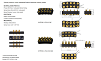 Conector POGO PIN CYXS CYTP10-5-7(11-1.5)F, Paso de 2.54 mm, Ángulo Recto, 10 Pines, Accesorios con Recubrimiento de Oro, PA46 PA9T ISO-9001