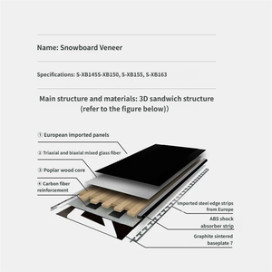 Ensemble de <span class=keywords><strong>snowboard</strong></span> pour enfants, double planche, noyau en bois de peuplier, support de <span class=keywords><strong>snowboard</strong></span>, chaussures de neige, bâton de neige, 100 cm, freestyle, durable, imperméable - Product Image 5