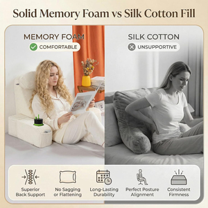 Reading Pillow <strong>for</strong> Adults, Back Pillow <strong>for</strong> <strong>Bed</strong> Sitting up <strong>Backrest</strong> Pillow <strong>for</strong> Sitting in <strong>Bed</strong> Detachable Arms with Built-in Cup - Product Image 5