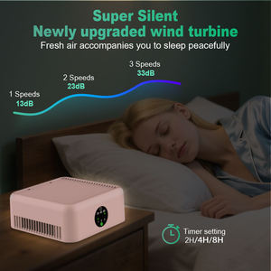 Appareils électroménagers de haute qualité <span class=keywords><strong>Purificateur</strong></span> <span class=keywords><strong>d</strong></span>'<span class=keywords><strong>air</strong></span> intelligent 13 HEPA <span class=keywords><strong>Purificateur</strong></span> <span class=keywords><strong>d</strong></span>'<span class=keywords><strong>air</strong></span> portable pour <span class=keywords><strong>voiture</strong></span> - Product Image 4