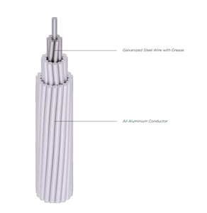 <span class=keywords><strong>สาย</strong></span>อลูมิเนียมอัลลอยด์ AAC AAC ACSR Acar <span class=keywords><strong>BCC</strong></span> accc ตัวนำอลูมิเนียมทั้งหมด<span class=keywords><strong>สาย</strong></span>ตัวนำเปลือยเหนือศีรษะ - Product Image 1