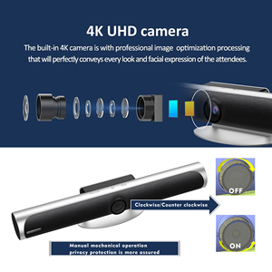 Système de Conférence 4K Tout-en-un : Caméra PTZ Vidéo 4K avec Haut-parleur Optique et Microphone Intégré pour Réunions A6 – Webcam 4K Tout-en-un A6 - Product Image 3