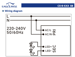 Eaglerise CS-8-XXX SB AC-DC แหล่งจ่ายไฟ LED พร้อมตัวป้องกัน scp/olp/ovp DC30-40V เคสอะลูมิเนียมส่งออก8W - Product Image 5
