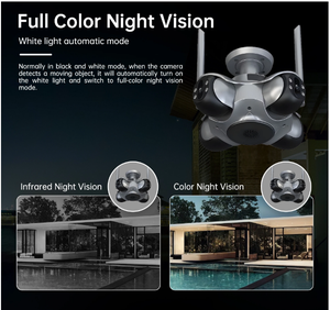 Regis 8K 16MP <span class=keywords><strong>WIFI</strong></span> <span class=keywords><strong>IP</strong></span> CCTV <span class=keywords><strong>Camera</strong></span> 360 độ phát hiện con người ứng dụng xoay bốn ống kính không dây bảo mật mạng hai chiều âm thanh đám mây - Product Image 4