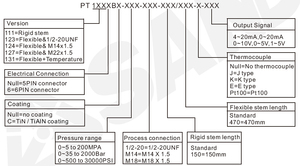 Trung Quốc P124B <span class=keywords><strong>5</strong></span> PIN Cảm Biến Áp Suất Cho Máy Đùn - Product Image 4