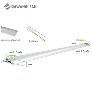 <span class=keywords><strong>Dawang</strong></span> 1,5kW 110V-440V PMSM Großer Industrieller Deckenventilator 24ft HVLS Luftgekühlter Ventilator mit Kernmotor-Komponente - Product Image 4