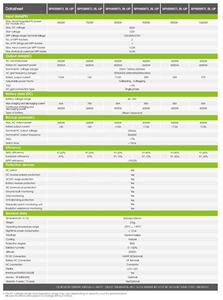 Growatt อินเวอร์เตอร์พลังงานแสงอาทิตย์6000TL BL-UP MPPT 48V 3kVa 3000W 5KW 5000W 6kW อินเวอร์เตอร์ไฮบริดเฟสเดียว - Product Image 6