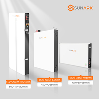 Batería de Litio Residencial Sunark Ultra Delgada de 5kWh 10kWh con Tecnología de Celdas Blade LiFePO4, Garantía de 10 Años, Vida Útil de 6000 Ciclos, Moderna