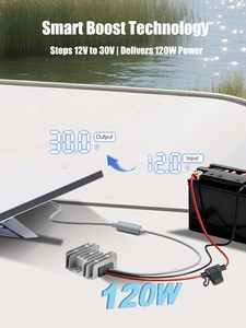 Convertidor Elevador de Voltaje Starlink Mini O-Ring a DC Hembra 12V/24V a 30V 3.5A, Adaptador de Corriente para Coche con Cable y Fusible, Venta al por Mayor - Product Image 4