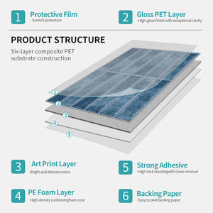 פאנל קיר מודרני כחול, דביק, עמיד למים, ויניל + קצף, אריחי קיר לקילוף והדבקה לחדר אמבטיה, עיצוב הבית - Product Image 3