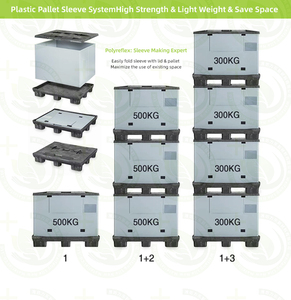 מותאם אישית כבד לשימוש חוזר <span class=keywords><strong>hdpe</strong></span> malet תיבות שרוול פלסטיק קופסאות קיפול המכונית תעשיית מזרן - Product Image 3