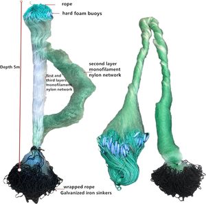 <span class=keywords><strong>Filet</strong></span> <span class=keywords><strong>de</strong></span> pêche en nylon, corde enveloppée, profondeur <span class=keywords><strong>de</strong></span> 16 pieds, anti-enroulement, <span class=keywords><strong>filet</strong></span> à branchies à 3 couches, plomb <span class=keywords><strong>de</strong></span> 262 pieds, double nœud pour la pêche <span class=keywords><strong>de</strong></span> <span class=keywords><strong>survie</strong></span> - Product Image 2