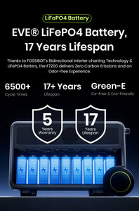 Batterie LiFePO4 Fossibot F7200 de 5222 Wh, prend en charge <span class=keywords><strong>les</strong></span> normes américaines et européennes, haute puissance + station d'alimentation portable multi-scénarios - Product Image 3