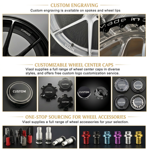 Rines Viaol Forjados Personalizados 20x9.5 20x10.5 5x112 5x120 Grises Multirradio Cóncavos Profundos para Mercedes AMG Audi RS BMW <span class=keywords><strong>M</strong></span> - Product Image 5