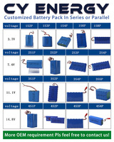 CY Factory 18650 isi ulang baterai Lithium Ion 1S4P 3.7V 8000mAh