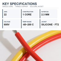Fil électrique en silicone UL3512 AWG22 600V 200°C, extra souple, multibrins, en cuivre étamé, monoconducteur, FT2, conforme ROHS, haute température, pour usage domestique