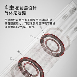 กระบอกสูบไร้ก้านแบบแม่เหล็ก Airtac RMH ซีรีส์ 10/20/25/32 - Product Image 3