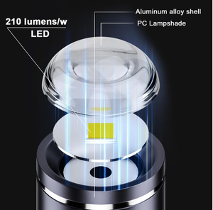 Lumière LED de type C USB-C mâle, éclairage d'ambiance intérieur pour la <span class=keywords><strong>marche</strong></span> en plein air, le cyclisme, le <span class=keywords><strong>chargeur</strong></span> de téléphone portable, lampe de nuit 210 - Product Image 3