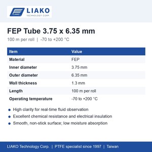 ท่อ FEP ขนาด 3.75x6.35 มม. (1/4" OD) ท่อฟลูออโรโพลิเมอร์ใส ความยาว 100 ม. สำหรับการถ่ายโอนของเหลวในอุตสาหกรรมเซมิคอนดักเตอร์และห้องปฏิบัติการ อุณหภูมิ -70 ถึง 200 องศาเซลเซียส - Product Image 4