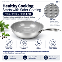 Poêle Wok en Céramique Microdot KFCC G8 Renforcée au Titane Shangwey, en Acier Inoxydable Triple Couche Antiadhésive, Compatible Induction
