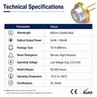 Diode laser rouge 640 nm TO-56 à émission latérale, qualité industrielle, 5-50 mW, pour scanners de codes-barres et automatisation de la vision industrielle