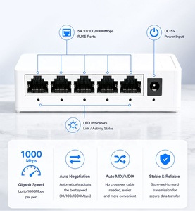 Switch Ethernet Gigabit de 5 Puertos, Carcasa de Plástico, Mini Hub de Escritorio, DC 5V, Compatible con Personalización OEM para Pequeñas Empresas - Product Image 4