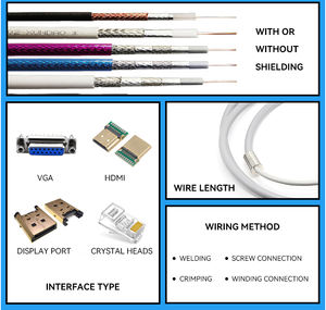 Kustom 14-Pin tali pengaman dengan 180mm kabel tembaga EGG.1K.314.CLL konektor & melingkar LN00546 1-100-001R2 - Product Image 5