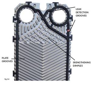Placa y Marco intercambiadores de calor para agua de mar - Product Image 1