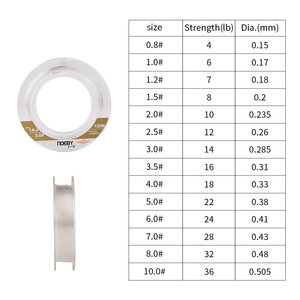 Noeby – ligne de pêche en carbone fluoré 100M, ligne en carbone pour pêche en eau salée - Product Image 6