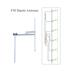 Répartiteur de puissance d'antenne FM 2 voies 4 voies 1 kW 88-108 MHz pour antenne d'émetteur radio FM Connecteur femelle DIN 7/16 - Product Image 2