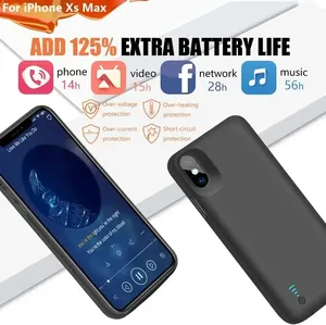 Coque de téléphone portable intelligente de protection portable 10000mAh pour <span class=keywords><strong>iPhone</strong></span> X <span class=keywords><strong>XS</strong></span> XR <span class=keywords><strong>Xs</strong></span> <span class=keywords><strong>Max</strong></span>, coque de batterie externe, chargeur de batterie étendu - Product Image 2