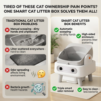 Bac à litière automatique pour chat de grande capacité 75L, à ouverture supérieure, avec contrôle intelligent par application, nettoyage automatique et double capteur de sécurité