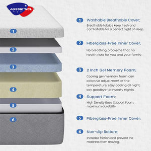 Colchón de tela Euro Top Colchón de espuma de látex natural Tiendas cerca de mí Twin Queen King Colchón de espuma viscoelástica de gel de tamaño doble - Product Image 3