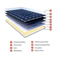 Panneau solaire Tier 1 Hi-MO4 LR4-60HPH 350-380W Mono PERC Demi-cellule 20,9% d'efficacité IP68 Boîtier de jonction Cadre noir Prêt à l'expédition