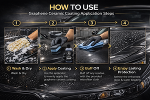 Revestimiento Multiusos Todo en Uno, Protección Cerámica para Pintura de Automóviles, Vidrios, Molduras, Ruedas e Interiores, Protección de 10 Años para Autos Nuevos y Usados - Product Image 4