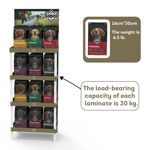 Bevis tùy ChỉNh Nóng bán thức ăn vật nuôi <span class=keywords><strong>PVC</strong></span> tầng lớp Rack hiển thị cho các siêu thị - Product Image 2