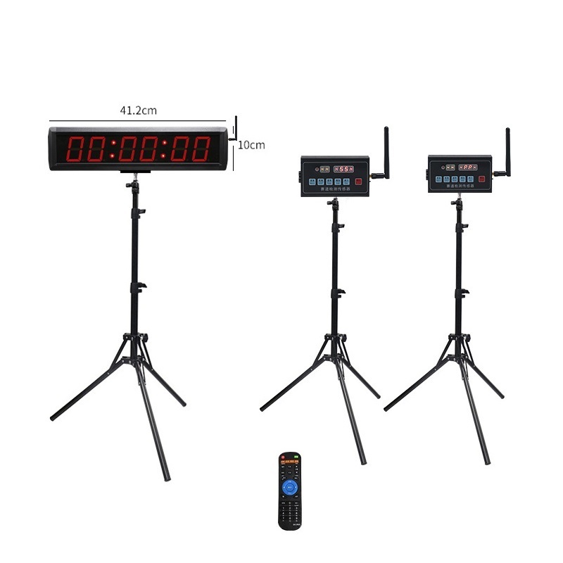 Outdoor Indoor Wireless Remote Control Programmable