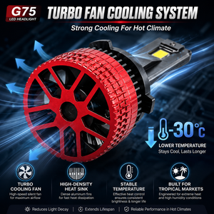 ใหม่150W ไฟหน้ารถ30000LM 3000K สีเหลือง H4 H7 H11หลอดทองแดงคู่ + 15000 RPM พัดลมไร้เสียง CANbus พร้อม xview - Product Image 4